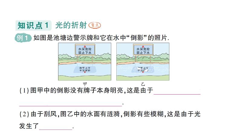 初中物理新教科版八年级上册第四章第四节 光的折射作业课件2024秋第2页