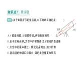 初中物理新教科版八年级上册第四章第七节 通过透镜看世界作业课件2024秋
