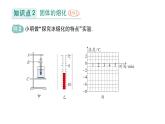 初中物理新教科版八年級(jí)上冊(cè)第五章第二節(jié) 熔化和凝固作業(yè)課件2024秋