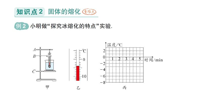 初中物理新教科版八年级上册第五章第二节 熔化和凝固作业课件2024秋第4页