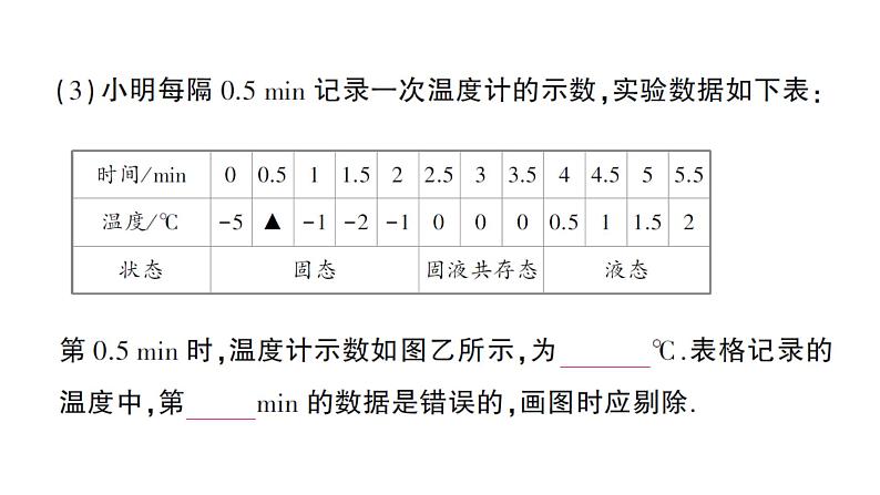 初中物理新教科版八年级上册第五章第二节 熔化和凝固作业课件2024秋第6页