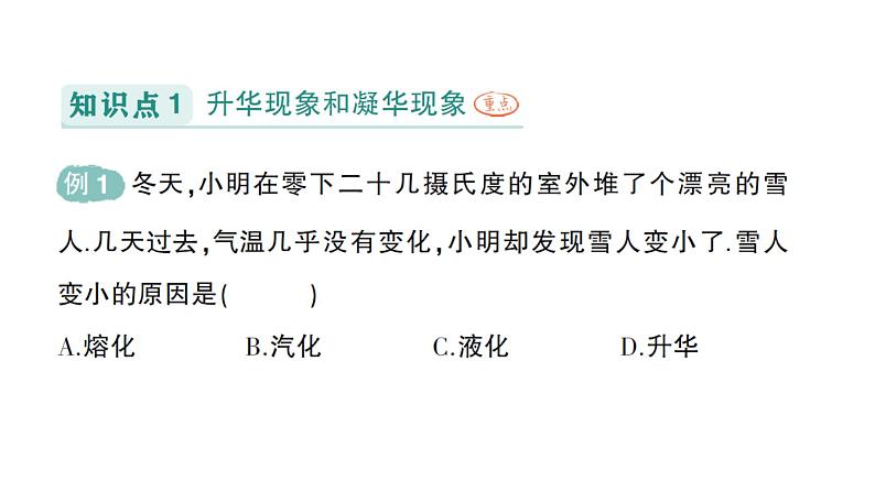 初中物理新教科版八年级上册第五章第四节 升华和凝华作业课件2024秋第2页