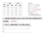 初中物理新教科版八年级上册第六章第二节 物质的密度作业课件2024秋