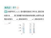 初中物理新教科版八年级上册第六章第三节 测量密度作业课件2024秋