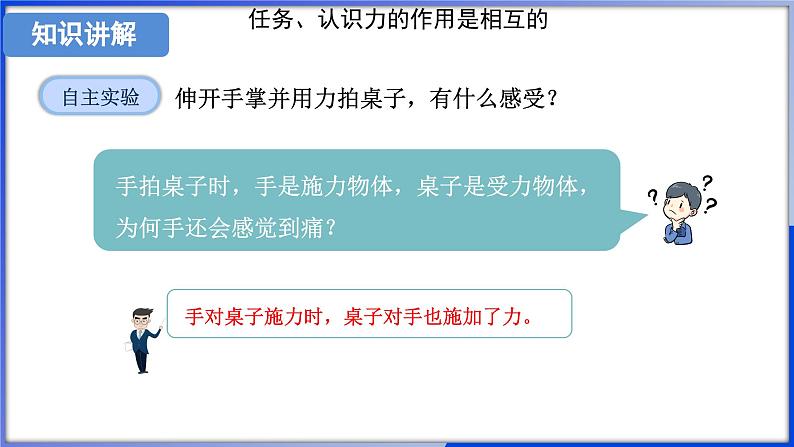 7.1-2 力的作用是相互的第4页