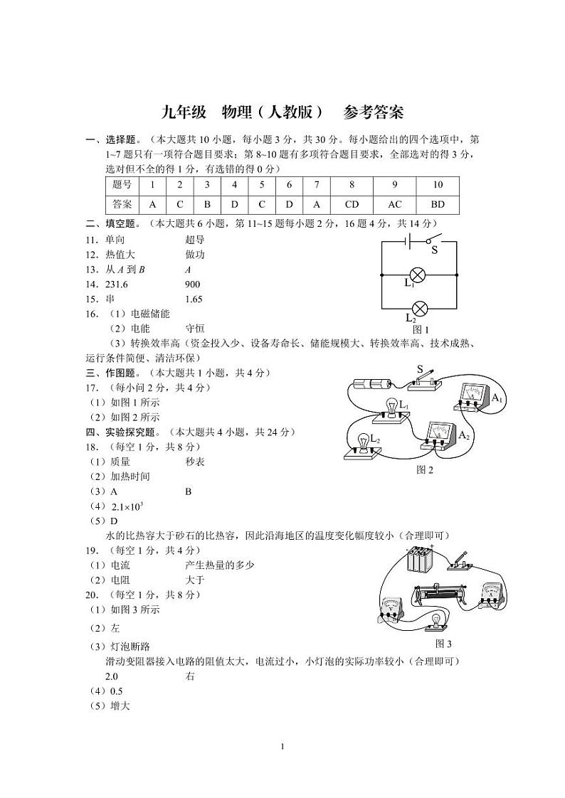 云南省曲靖市麒麟区第四中学2024--2025学年九年级上学期12月第三次月考物理试卷 人教版 答案第1页