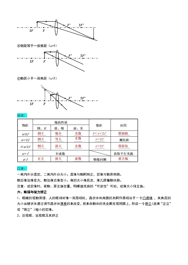 人教8年级上册物理透镜及应用知识点和常考题型复习（含答案）第2页