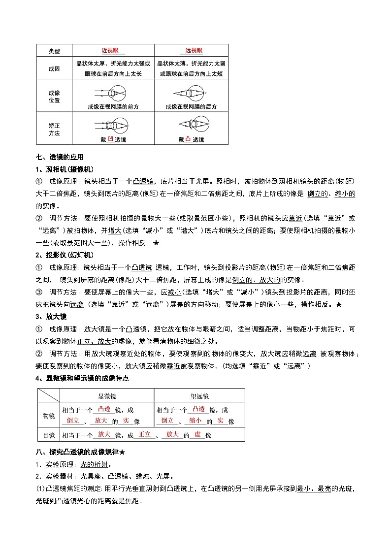 人教8年级上册物理透镜及应用知识点和常考题型复习（含答案）第3页