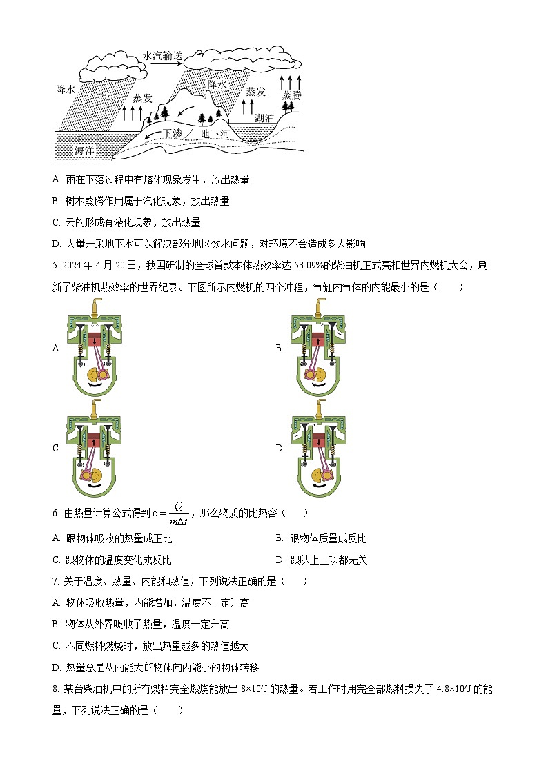 精品解析： 山东省临沂市沂水县2024-2025学年九年级上学期期中考试物理试题（原卷版）-A4第2页