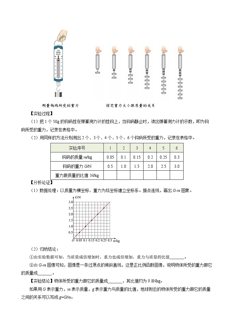7.3 重力（导学案）【学生版】第3页