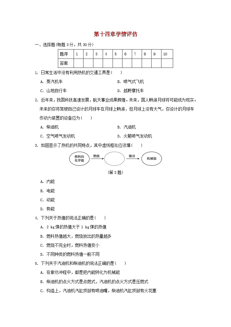 山西省2024九年级物理全册第十四章内能的利用学情评估试卷（附答案人教版）第1页
