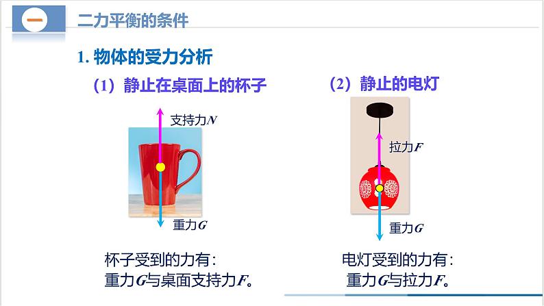 8.2+二力平衡（教学课件）第6页