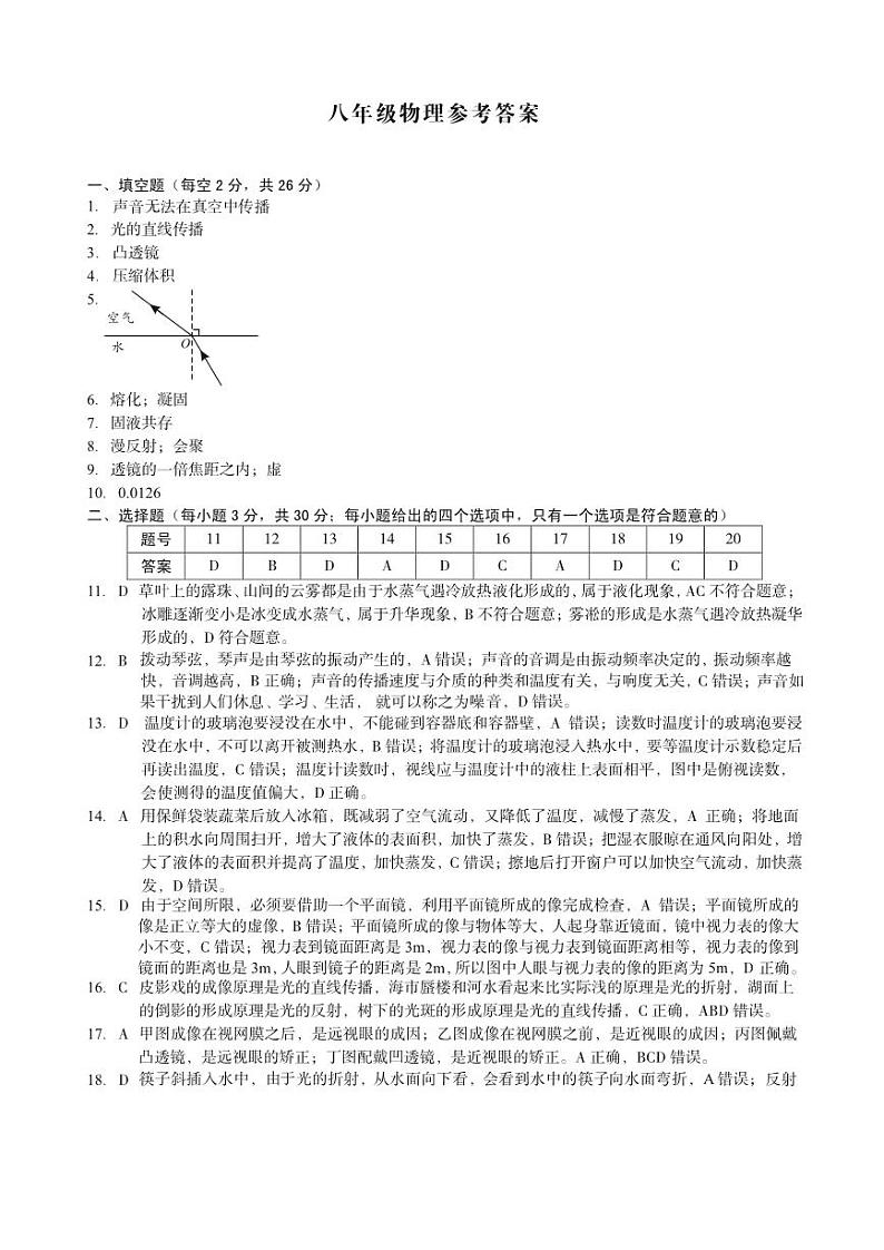 安徽省合肥市庐江县柯坦初级中学2024-2025学年八年级上学期12月月考物理答案第1页