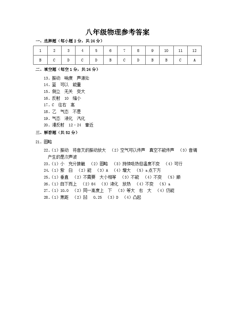 2024年秋学期第二次学情检测八年级物理答案第1页