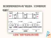 15.4 家庭电路与安全用电（课件）九年级物理下册 （苏科版）