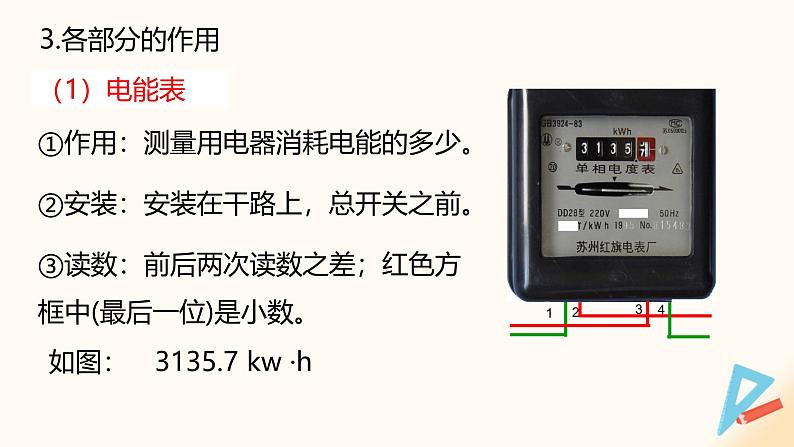 15.4 家庭电路与安全用电（课件）九年级物理下册 （苏科版）第8页