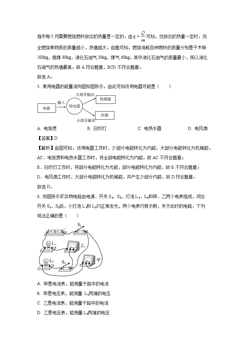 山东省济南市市中区2023-2024学年九年级(上)1月期末物理试卷(解析版)第3页