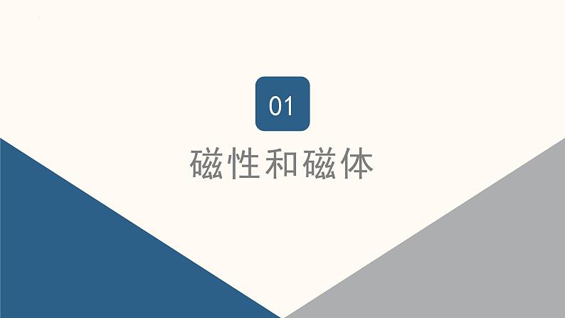 16.1磁体与磁场（课件）九年级物理下册（苏科版）第3页