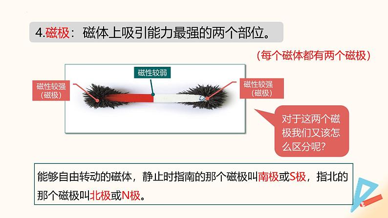 16.1磁体与磁场（课件）九年级物理下册（苏科版）第7页