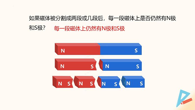 16.1磁体与磁场（课件）九年级物理下册（苏科版）第8页