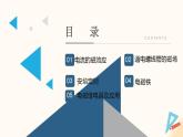 16.2电流的磁场（课件）九年级物理下册（苏科版）