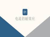 16.2电流的磁场（课件）九年级物理下册（苏科版）