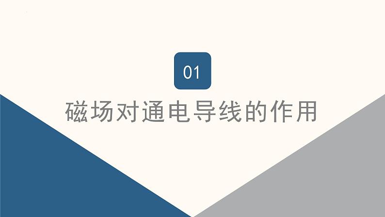 16.3-16.4 磁场对电流的作用 电动机及其直流安装（课件）九年级物理下册（苏科版）第3页