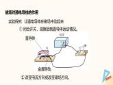 16.3-16.4 磁場對電流的作用 電動機及其直流安裝（課件）九年級物理下冊（蘇科版）
