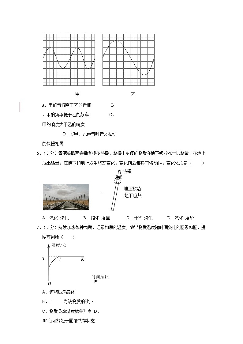 广东省广州市天河区2022-2023学年八年级上学期期末物理试卷（含答案）第2页