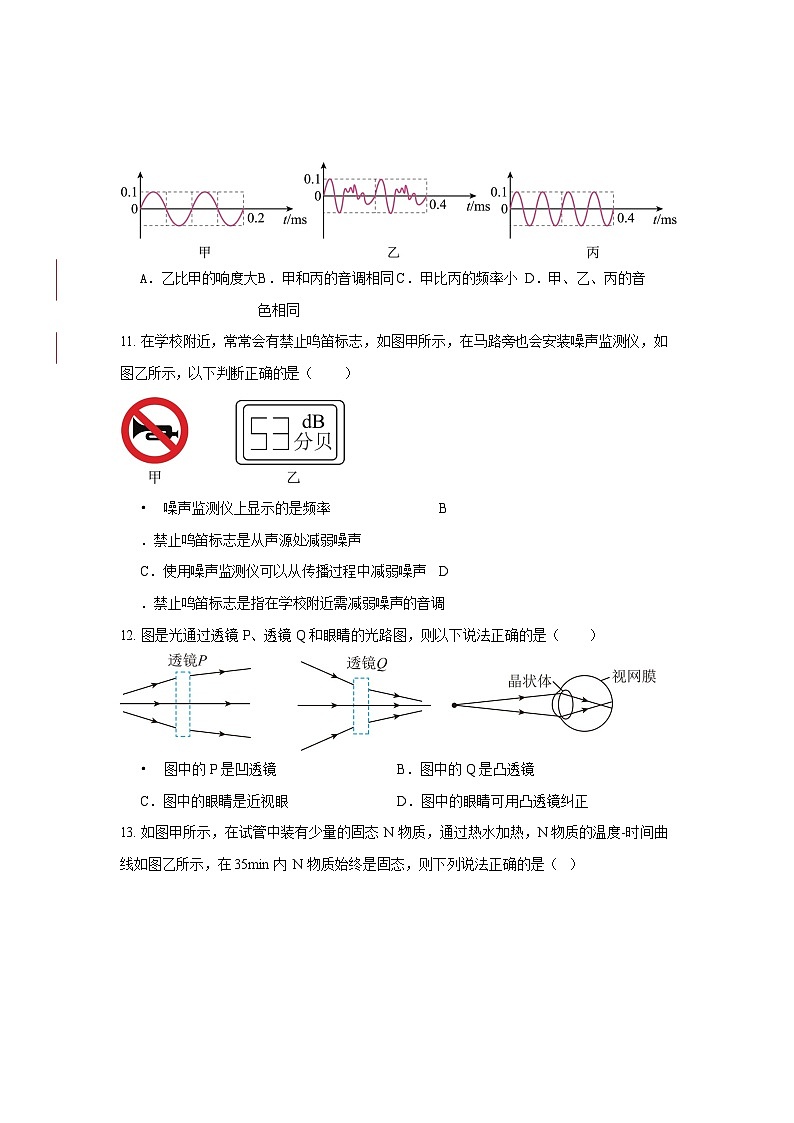 广东省广州市越秀区2023-2024学年八年级上学期期末物理试题（含答案）第2页
