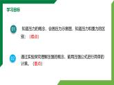 9.1《壓強(qiáng)》第1課時(shí)精品課件+教學(xué)設(shè)計(jì)+同步練習(xí)（含參考答案）