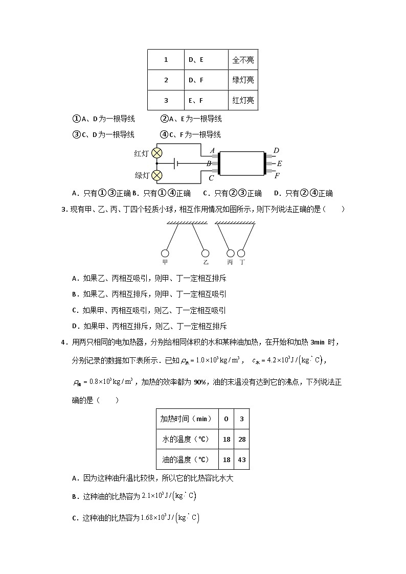 九年级全一册物理压轴题考卷01（原卷版）第2页
