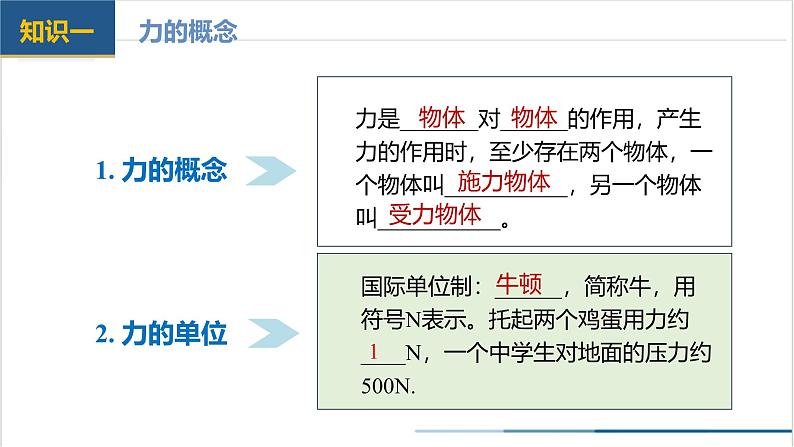 第七章 力（单元复习课件）第8页