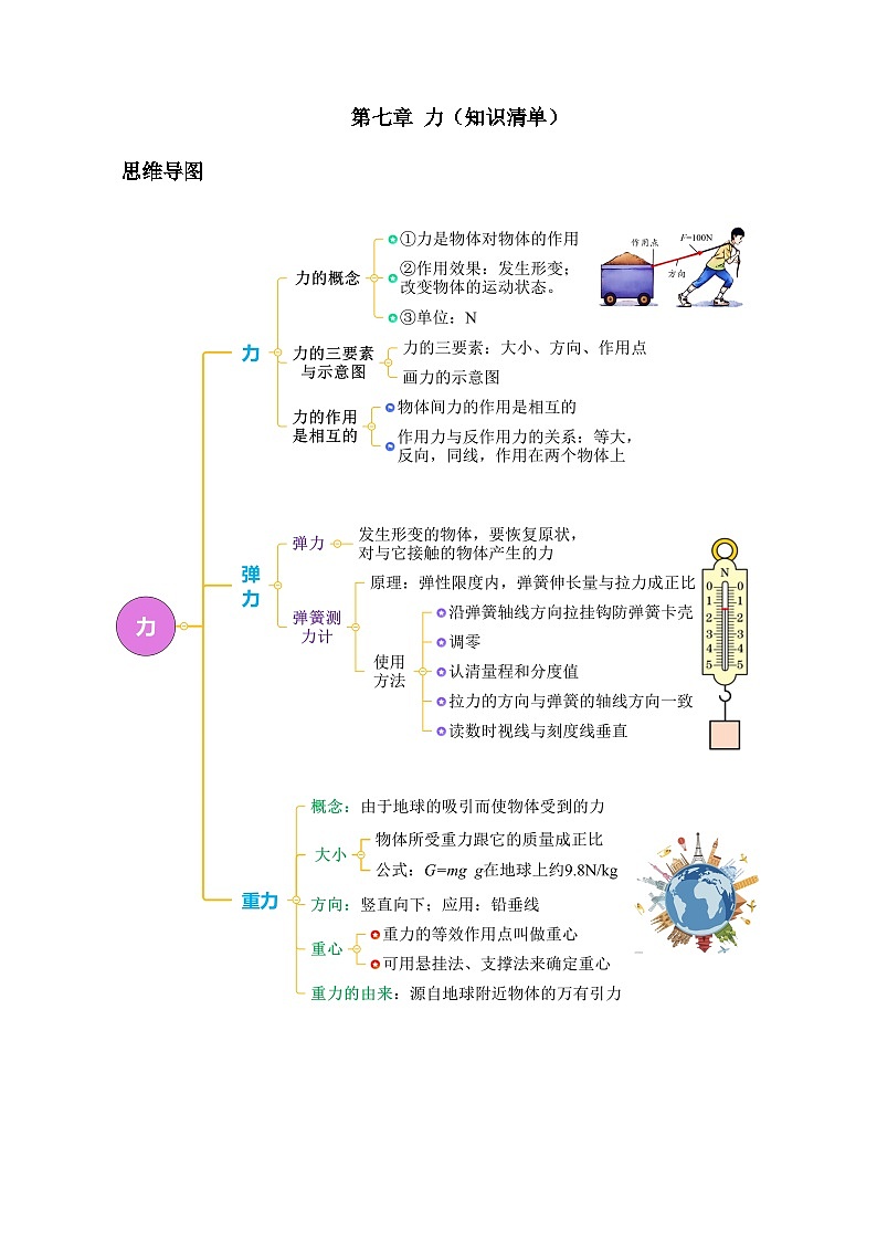 第七章 力（知识清单）【教师版】第1页