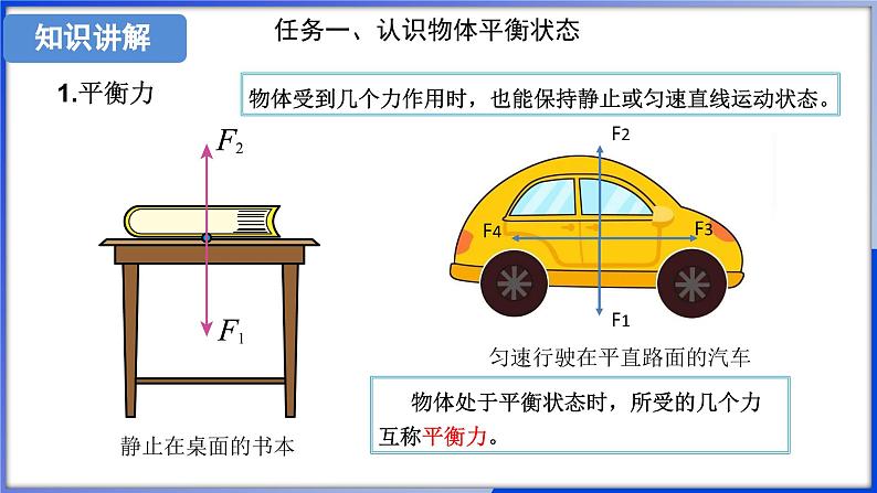 7.3 二力平衡  (课件)- 2024-2025学年沪科版物理（2024）八年级全一册第8页