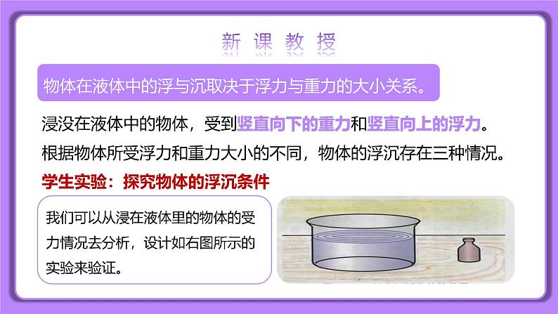 10.3 物体的浮沉条件及应用 精品同步课件第6页