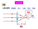 初中物理新北师大版八年级上册第五章 透镜及其应用整理与复习教学课件2024秋
