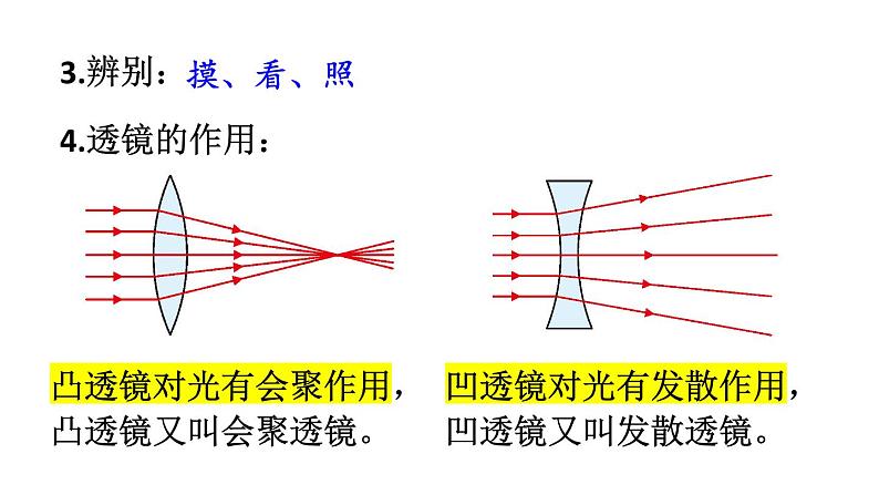 初中物理新北师大版八年级上册第五章 透镜及其应用整理与复习教学课件2024秋第6页