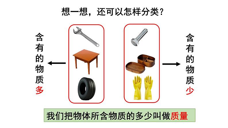 初中物理新人教版八年级上册第六章第一节 质量教学课件2024秋第7页