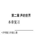 初中物理新沪科版八年级全册第二章 声的世界复习教学课件2024秋