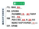 初中物理新沪科版八年级全册第二章 声的世界复习教学课件2024秋