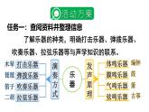 初中物理新沪科版八年级全册第二章实践 举办“创意与炫酷”音乐会教学课件2024秋