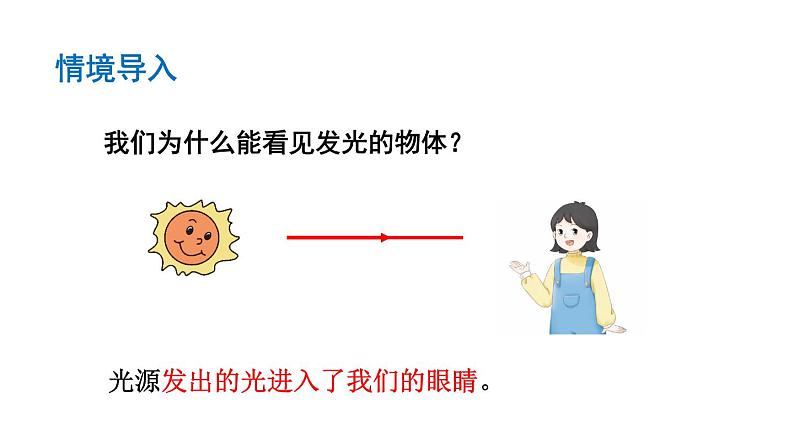 初中物理新沪科版八年级全册第三章第一节第二课时 光的反射教学课件2024秋第3页