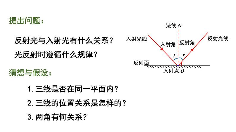 初中物理新沪科版八年级全册第三章第一节第二课时 光的反射教学课件2024秋第7页