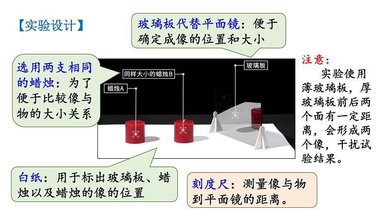 初中物理新沪科版八年级全册第三章第二节 平面镜成像教学课件2024秋第7页