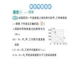 初中物理新教科版八年级上册第二章专题二 运动的图象作业课件2024秋