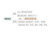 初中物理新教科版八年级上册第五章 物态变化复习提升作业课件2024秋