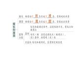 初中物理新教科版八年级上册第五章 物态变化复习提升作业课件2024秋