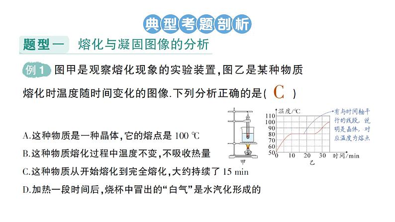 初中物理新教科版八年级上册第五章专题四 物态变化的图象作业课件2024秋第2页