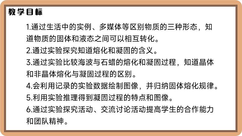 1.2 熔化和凝固-初中物理八年级上册 同步教学课件（北师大版2024）第2页